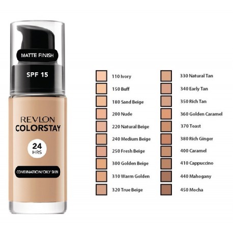 Revlon ColorStay основа для макияжа для комбинированной / жирной кожи