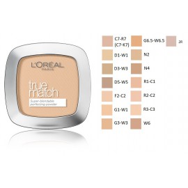 Loreal True Match компактная пудра