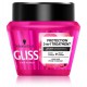 Schwarzkopf Gliss Kur Supreme Lenght 2-in-1 Treatment taastav juuksemask