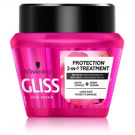 Schwarzkopf Gliss Kur Supreme Lenght 2-in-1 Treatment восстанавливающая маска для волос