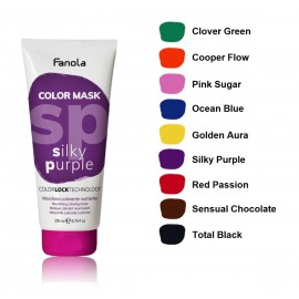 Fanola Color Mask värviv juuksemask 200 ml.