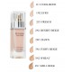 Estee Lauder Re-Nutriv Ultra Radiance Makeup SPF20 база под макияж 30 мл.