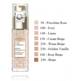 Loreal Age Perfect Serum Foundation база под макияж для зрелой кожи 30 мл.