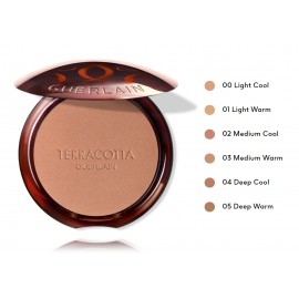 Guerlain Terracotta Bronzing Powder päikesepuuder