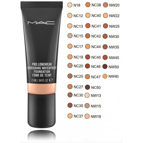 MAC Pro Longwear Nourishing Waterproof jumestuskreem