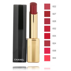 Chanel Rouge Allure L'Extrait High Intensity Lip Colour интенсивная помада