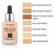 Catrice HD Liquid Coverage Foundation основа под макияж