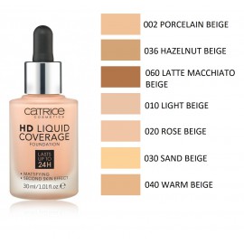 Catrice HD Liquid Coverage Foundation основа под макияж