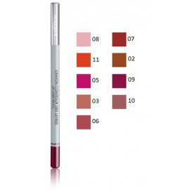 Mavala Crayon Contour карандаш для губ 1,5 гр