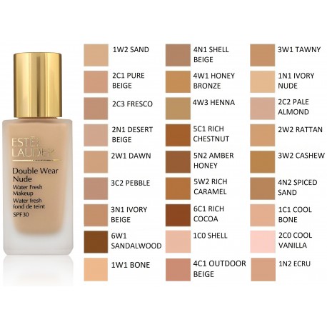 Esteé Lauder Double Wear Nude jumestuskreem 30 ml